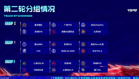 的核心焦点 的核心焦点