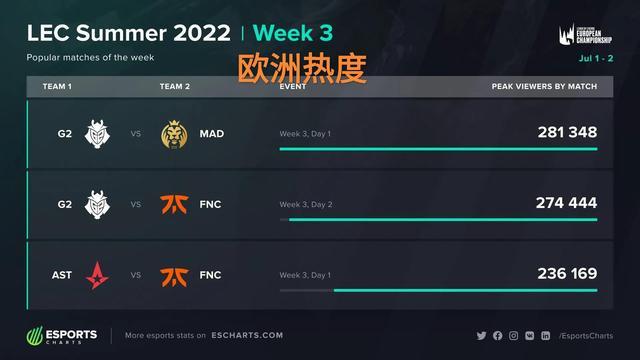 塞可能带来 塞可能带来