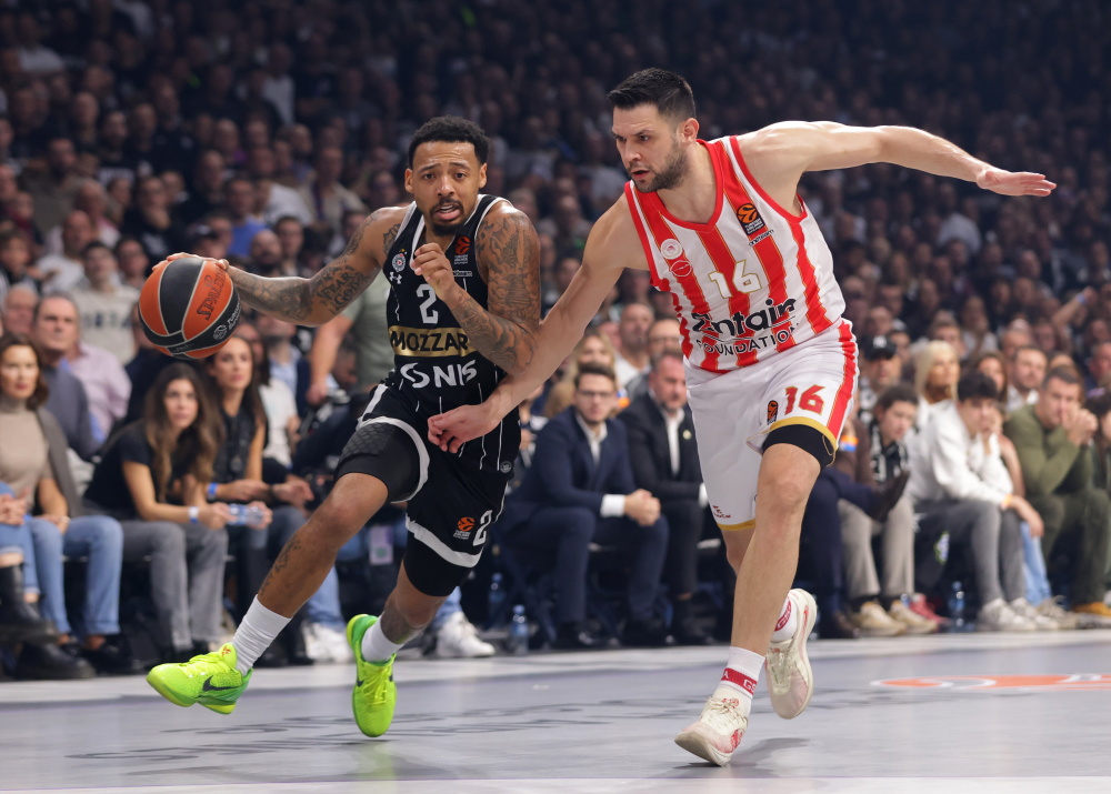 指标优先级 指标优先级